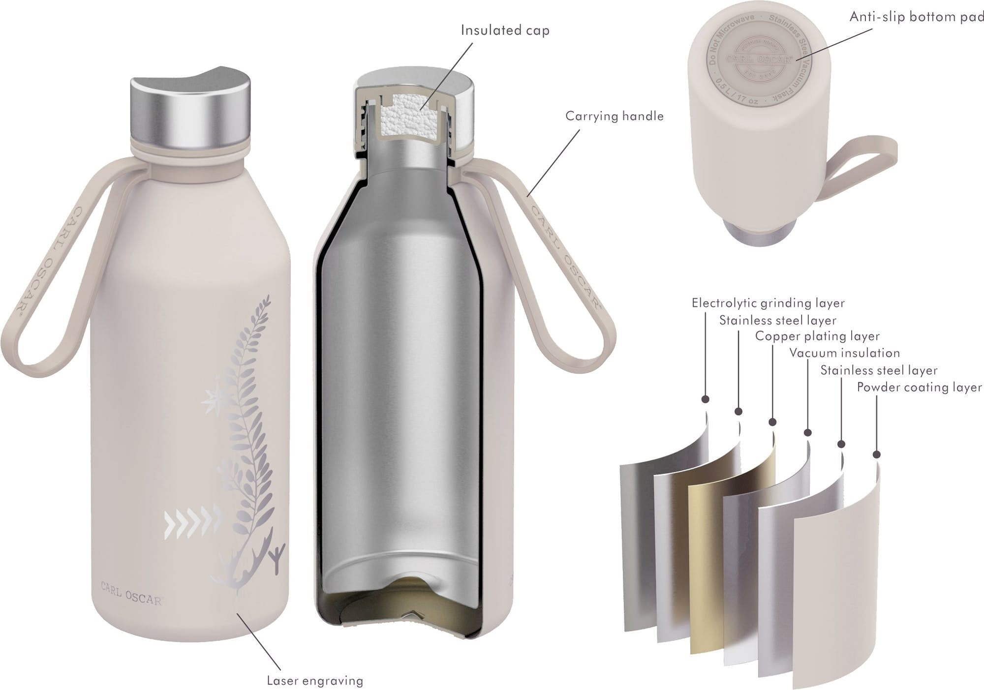 CARL OSCAR termo gertuvė, 500 ml.