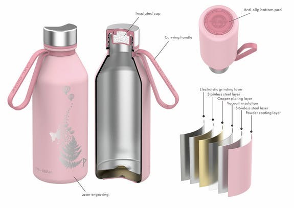 CARL OSCAR termo gertuvė, PASSION, 500 ml.