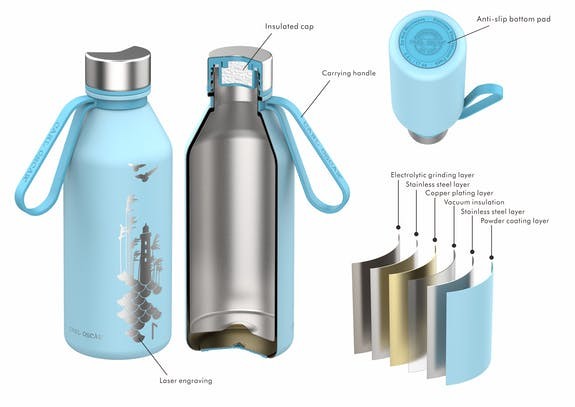 CARL OSCAR termo gertuvė, FLOW, 500 ml.