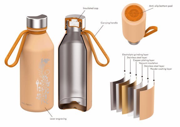 CARL OSCAR termo gertuvė, ENERGY, 500 ml.