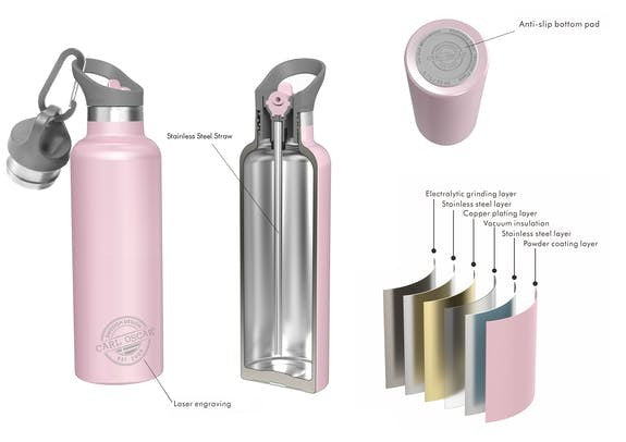 CARL OSCAR termo gertuvė, PINK, 500 ml.