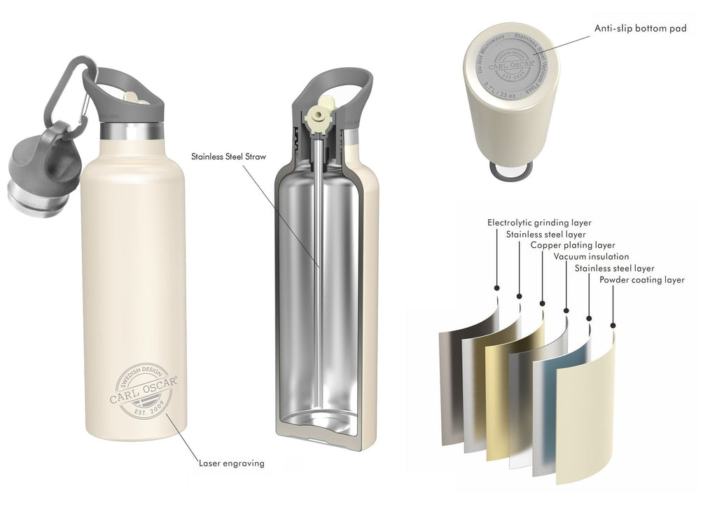 CARL OSCAR termo gertuvė, GREY, 500 ml.