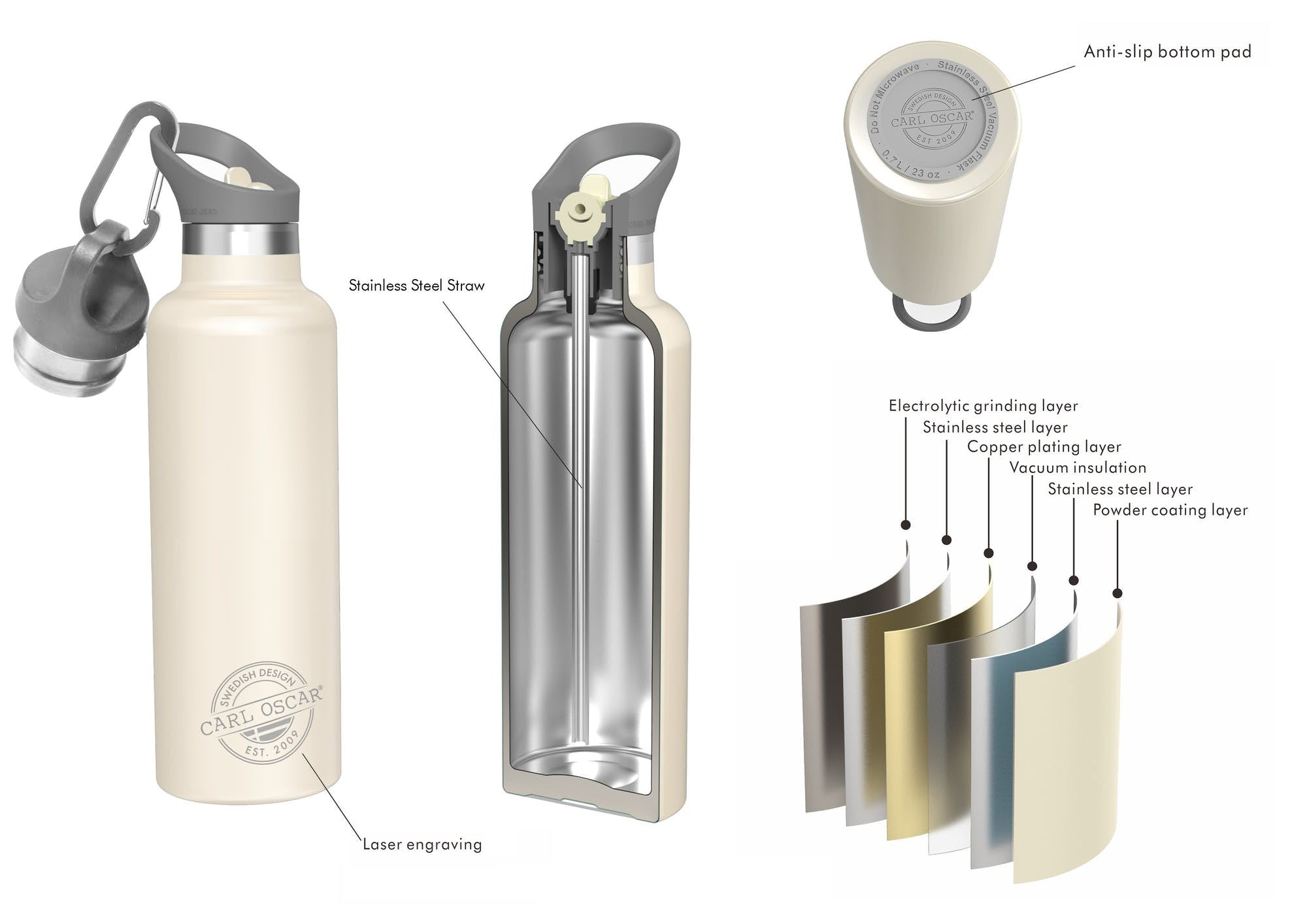 CARL OSCAR termo gertuvė, GREY, 500 ml.