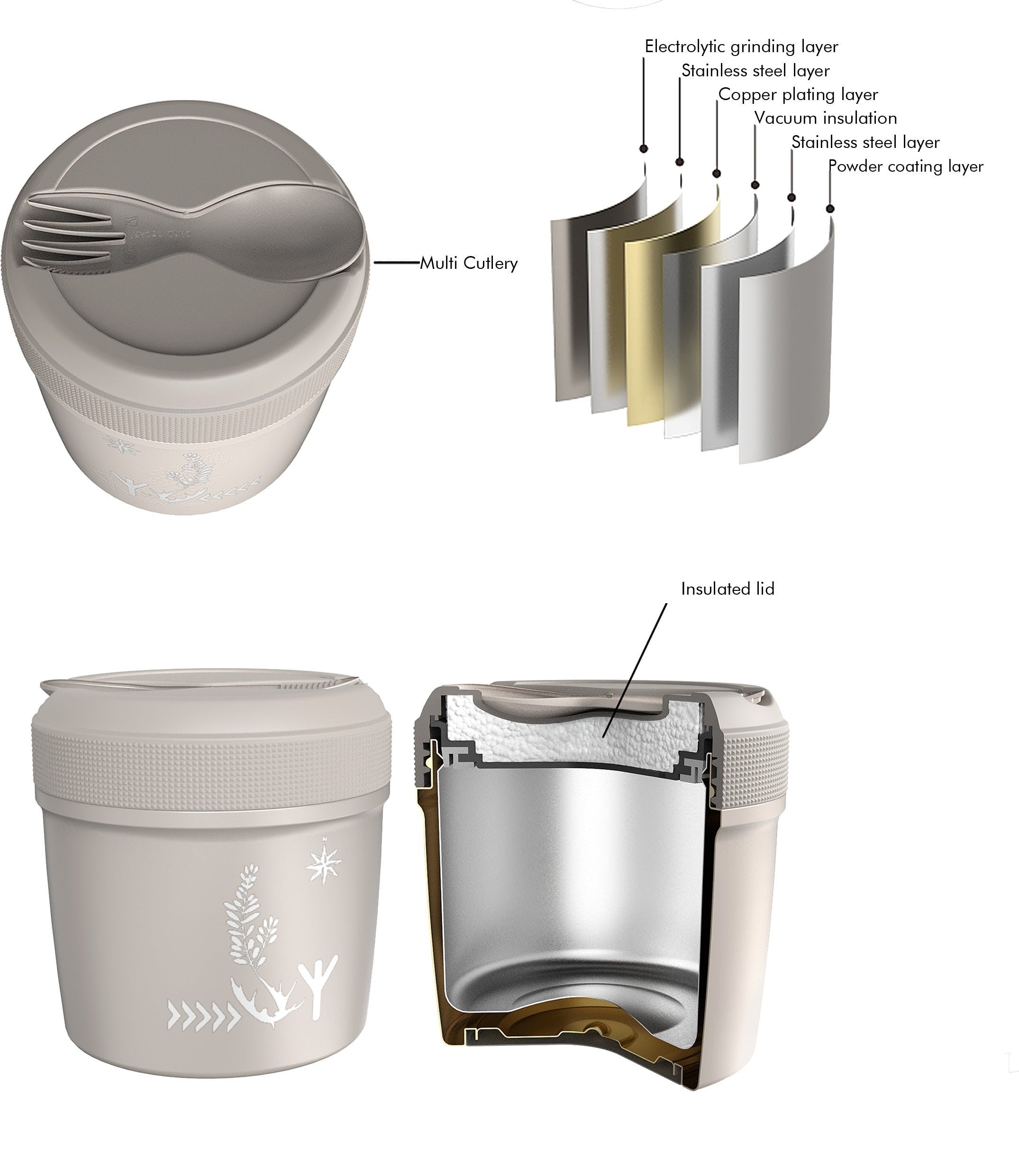 CARL OSCAR termosas maistui, POWER, 500 ml.