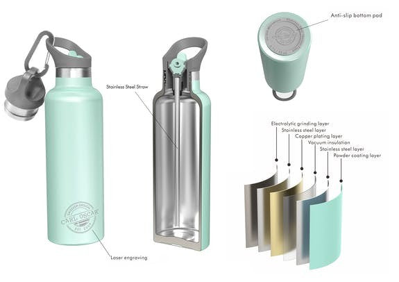 CARL OSCAR termo gertuvė, 700 ml.